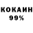 ТГК концентрат FF Ibrahim